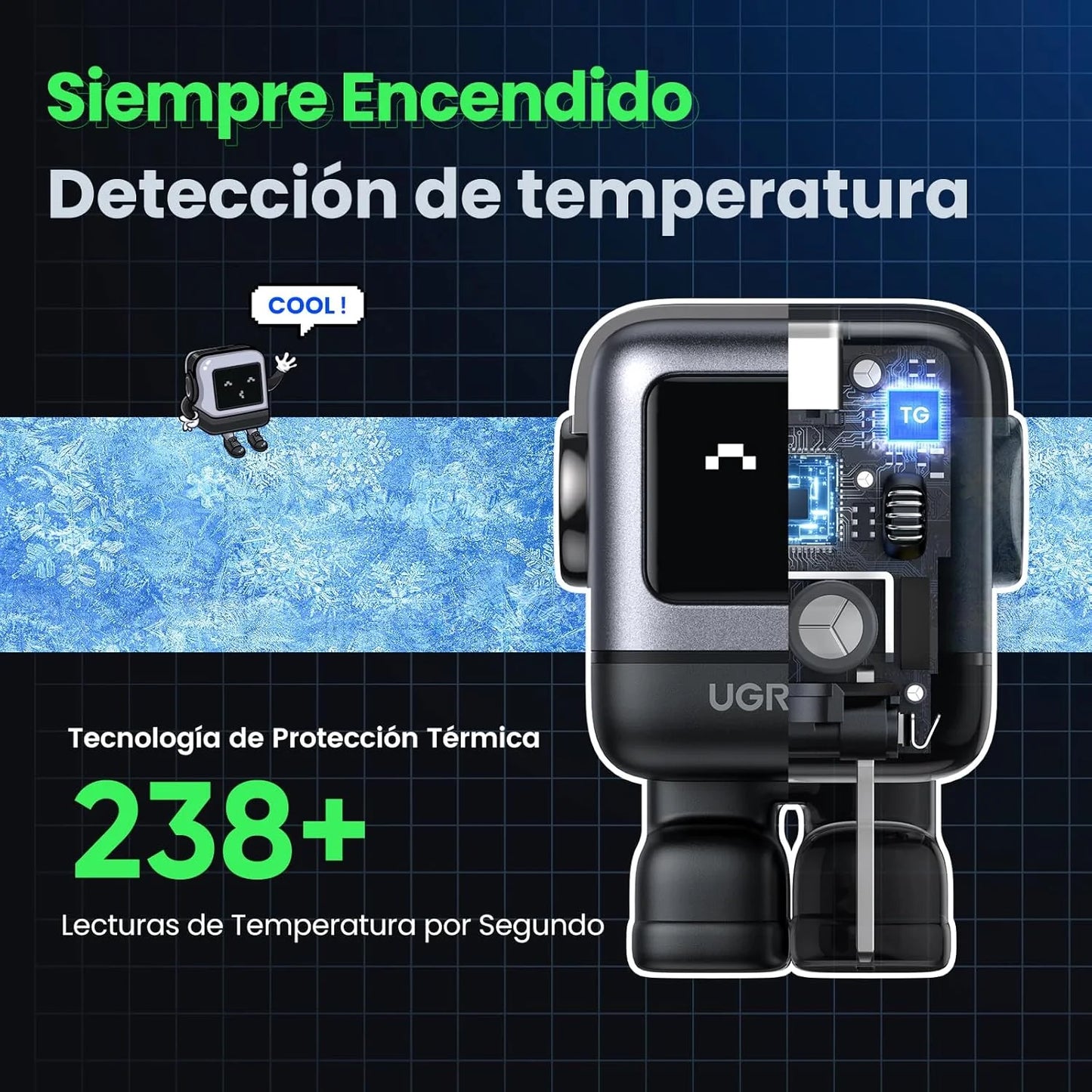 UGREEN Cargador Uno 65W Carga Rápida, GaNRobot Pantalla de Carga Inteligente Compatible Smartphones, Macbook, Tablets